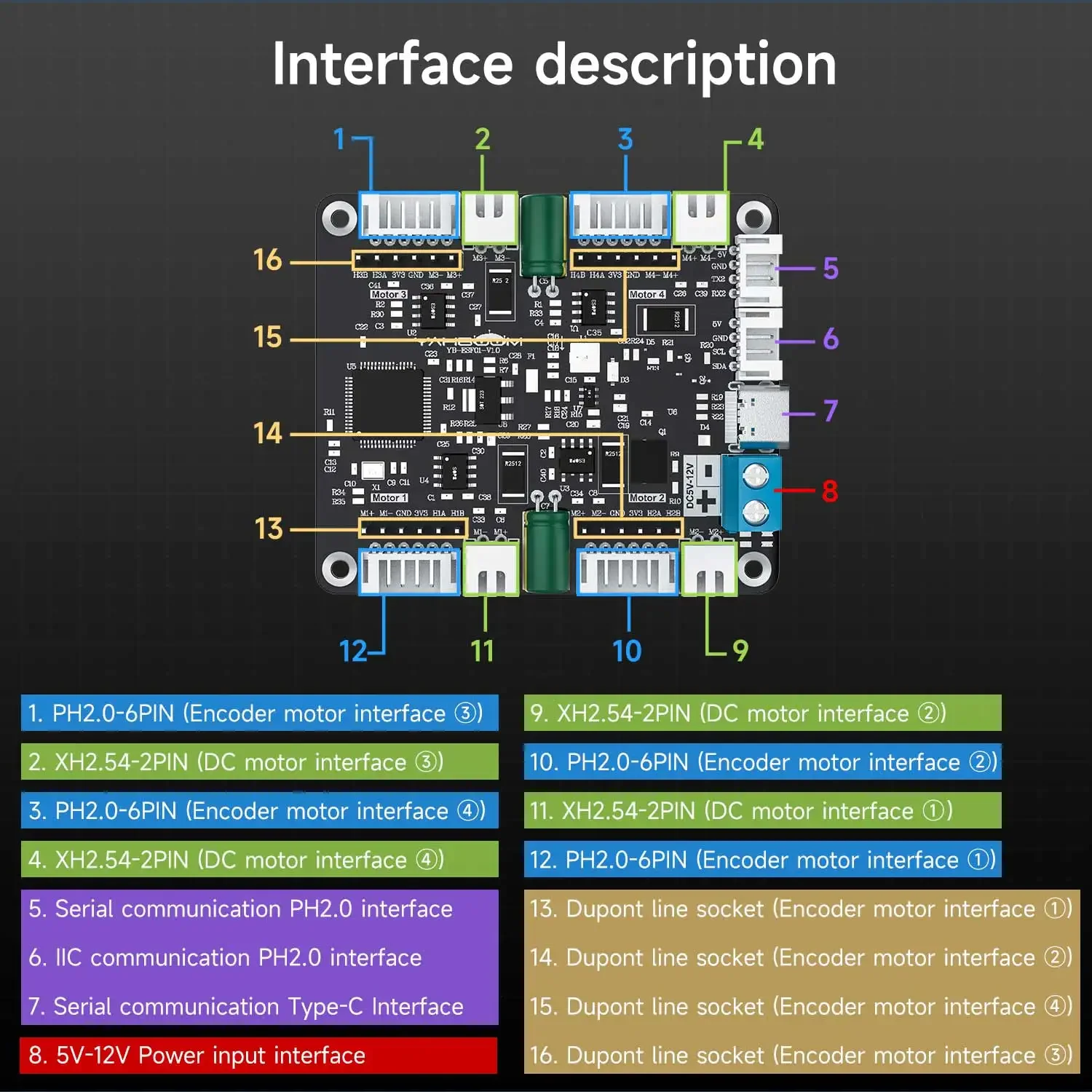 Módulo Driver de Motor com Enc - Diy With Electronics avaliação e preço