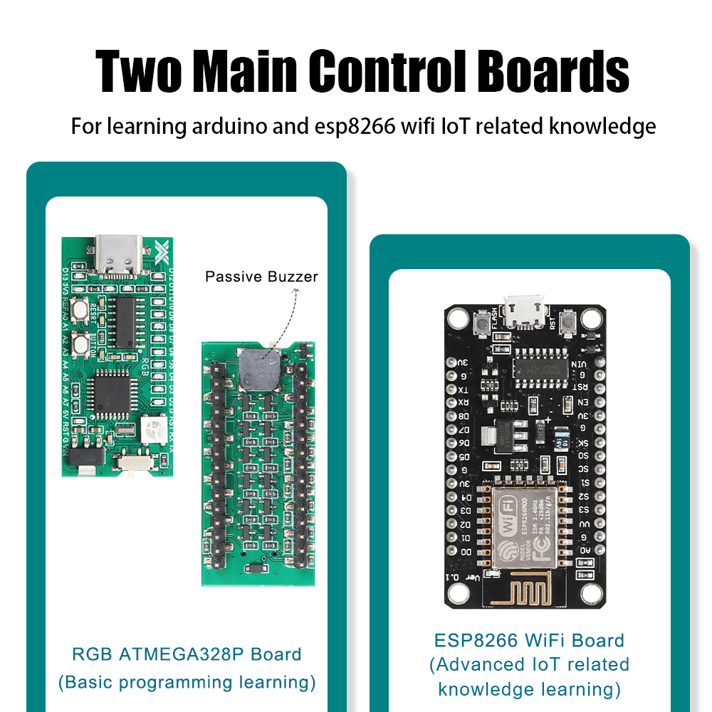 Placa de desenvolvimento do ki - Diy Electronics Toys avaliação e preço