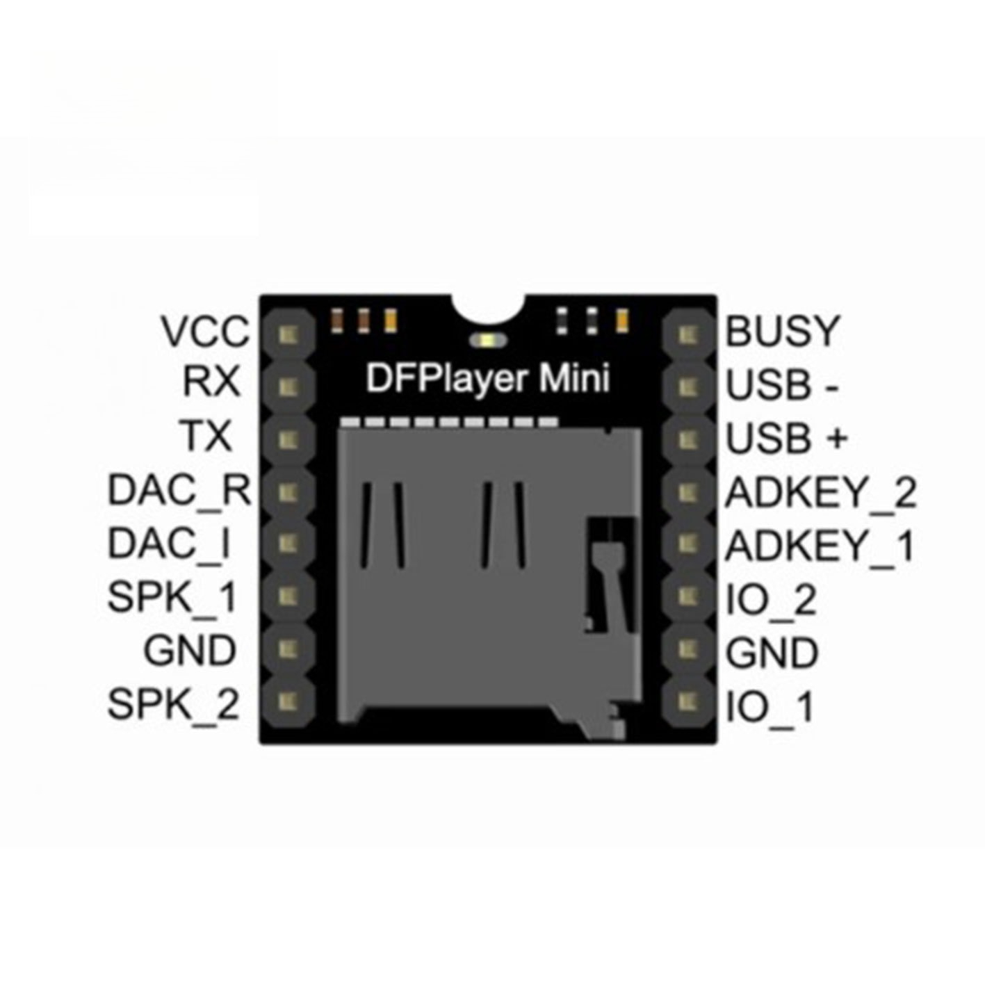 Módulo Mini MP3 Player DFPlaye - Diy Audio Electronics Projects avaliação e preço